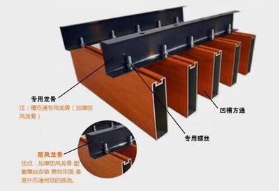 聚酯鋁板 價格、廠家與市場采購指南