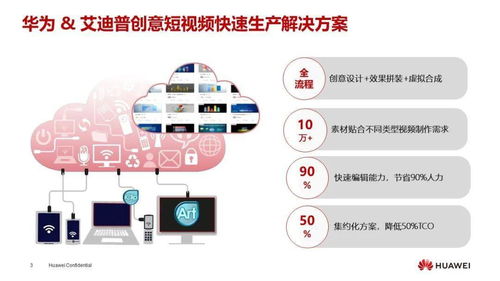 數字內容生產懂行人，艾迪普讓創意觸手可及——華為中國生態大會2021數字內容制作服務亮點